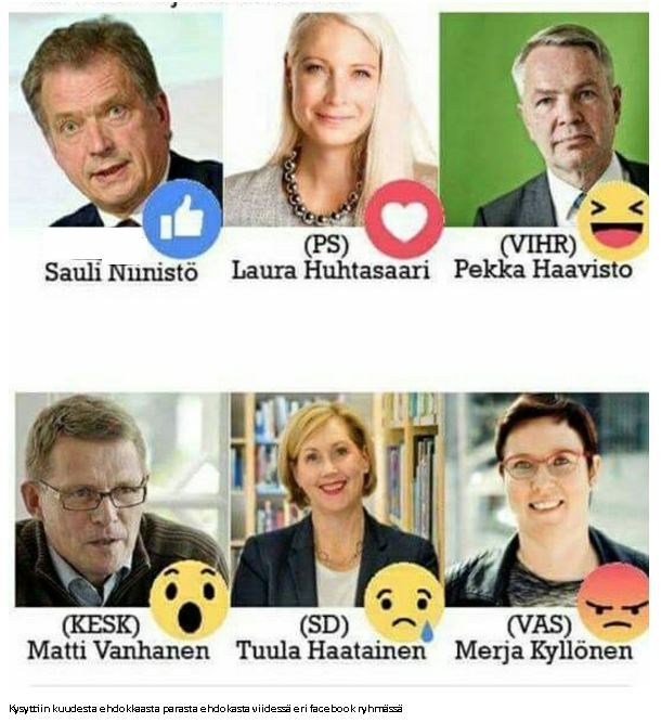 Presidentinvaalit